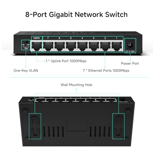8 Port Gigabit Ethernet Switch, Desktop Ethernet Splitter, One-Key Vlan, Independent Uplink Port, Plastic Case, Unmanaged Network Switch, Plug & Play, Fanless Quiet (Txe210)