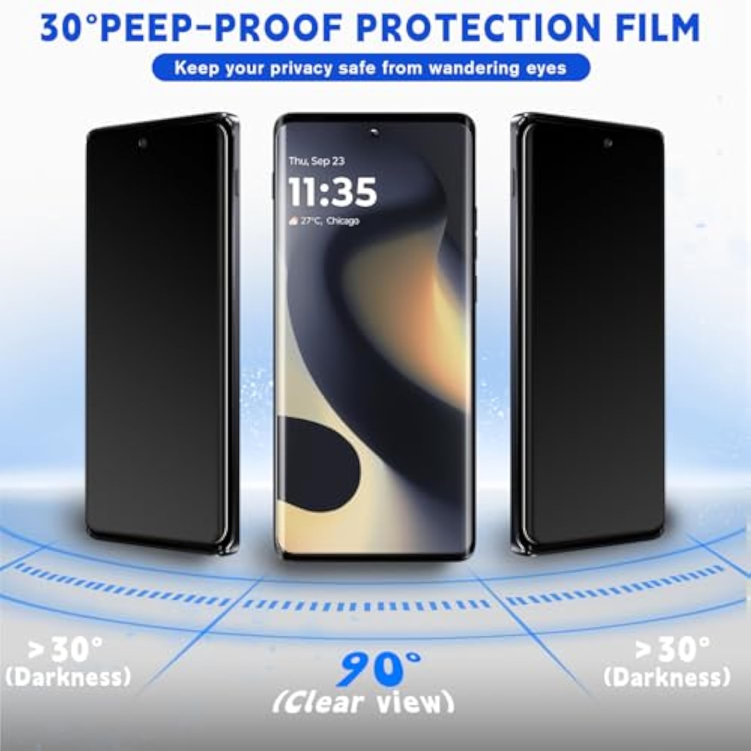 3 Pack Privacy Screen Protector For Motorola Edge 2024,Anti-Spy Tempered Glass,3D Full Coverage,9H Hardness,Anti-Scratch,Bubble Free