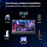 Portable Monitor 15.6 Inch 1080P Fhd Ips Gaming Display Monitor With Usb-C & Hdmi, Ultra-Slim External Second Screen With Smart Cover & Speakers For Laptop, Xboxpc, Mac, Phone, Ps5, Switch