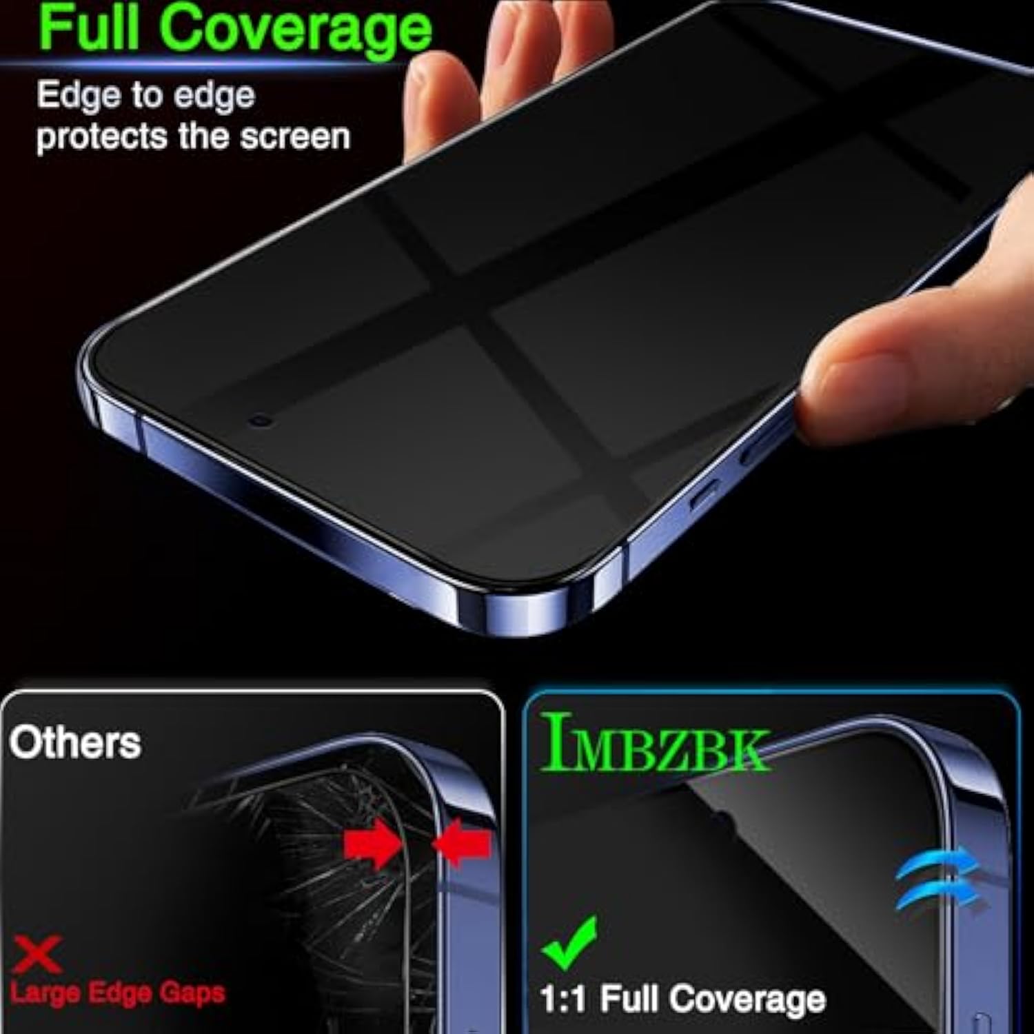 Privacy Screen Protector For Iphone 16 Plus Tempered Glass Accessories With Camera Lens Protector, Anti Spy Case Friendly [3+3 Pack]