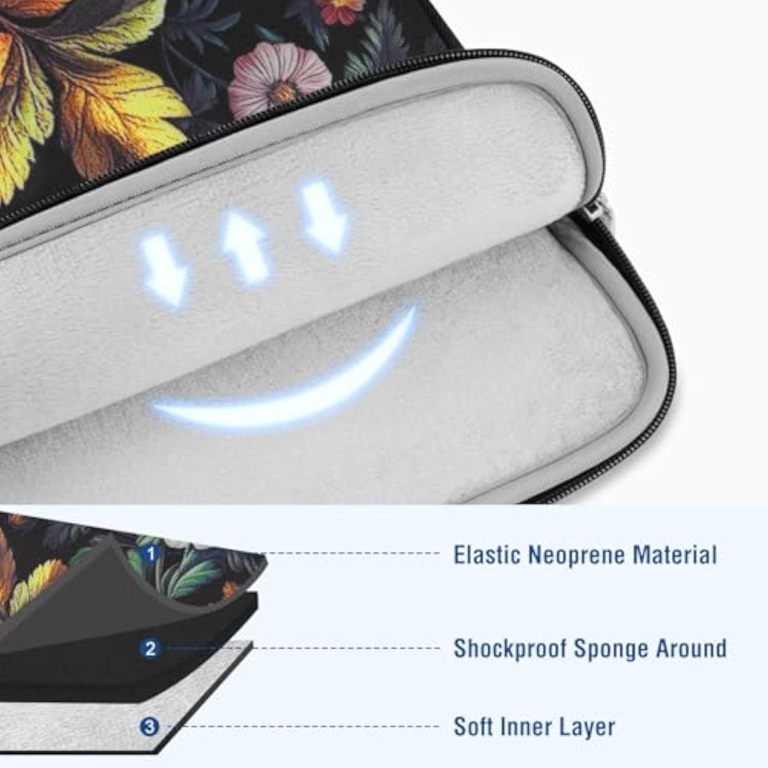 MOSISO Laptop Case 13.3 inch, 13-14 inch Laptop Sleeve Bag Compatible with MacBook Air/Pro 13 / Pro 14, HP Dell Acer ASUS Lenovo Notebook, Neoprene Computer Sleeve Bag with Small Case,Classical Garden