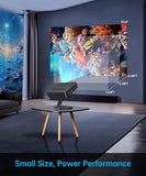 Mars Mini Projector, Upgraded Full Hd 720P Portable Small Movie Dlp Projector, Lightweight Movie Projector Compatible With Smartphone/Laptop(No Wifi/Bluetooth Function)