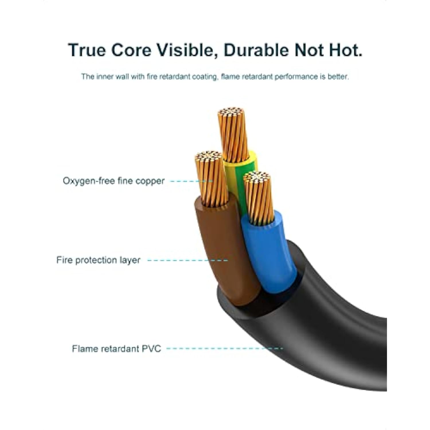 Amplifier Power Cord For Ion Pathfinder 2 3 4 Speaker, Ion Block Rocker Ipa76C/A/S Ipa23 Block Party & Live, Guitar Amp, Explorer Portable Speaker System, 18Awg 3-Prong Charger Cable Replacement 6 Ft