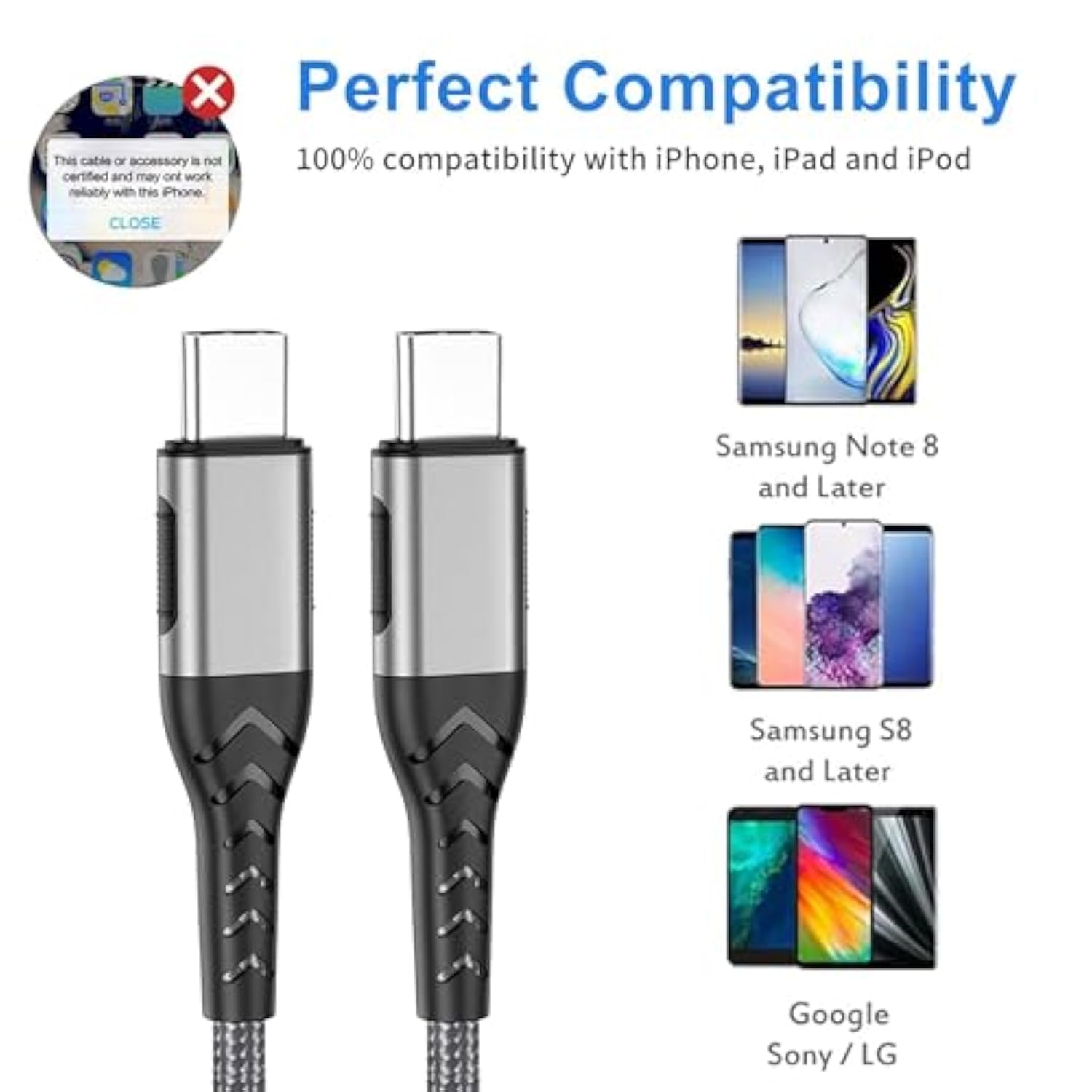 Usb C To Usb C Cable, 2Pack 100W 10Ft Usb C Charger Cable Fast Charging For An