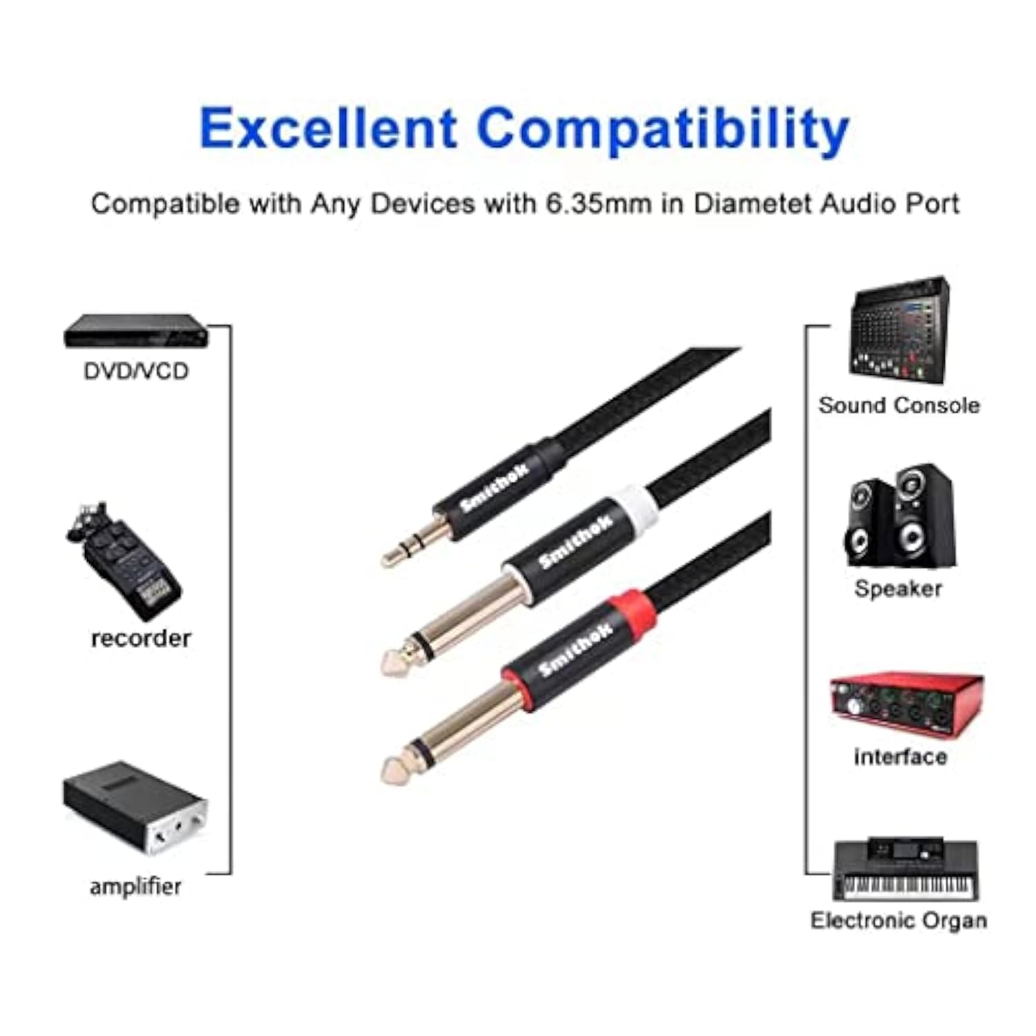2Pack 3.3Ft 3.5Mm Trs To Dual 6.35Mm Stereo Cable 1/8 Trs To Dual 6.35Mm 1/4 Ts Mono Y Splitter Audio Cord Adapter For Smartphone, Mixer,Pc, Cd Player, Speakers And Home Stereo System