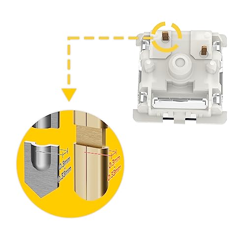 Baby Racoon 2.0 Keyboard Switches, Rgb Led Linear Lengthen Stem 5 Pins Factory Pre-Lubed 55Gf 20Mm Spring Key Switches For Mx Mechanical Keyboards(35Pcs)