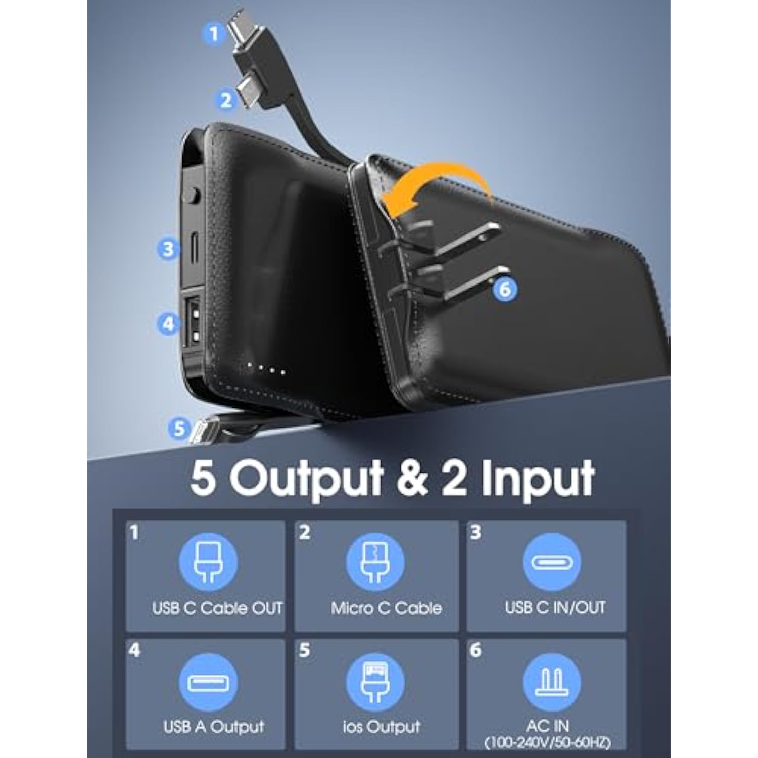 10000Mah Portable Charger With Built-In Ac Wall Plug And Cables, Ultra Slim Usb C Power Bank External Battery Pack Compatible With Iphone And Android Phones