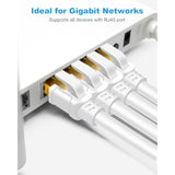 Cat 8 Ethernet Cable, 6Ft (2 Pack) High Speed 40Gbps 2000Mhz 26Awg Network Int