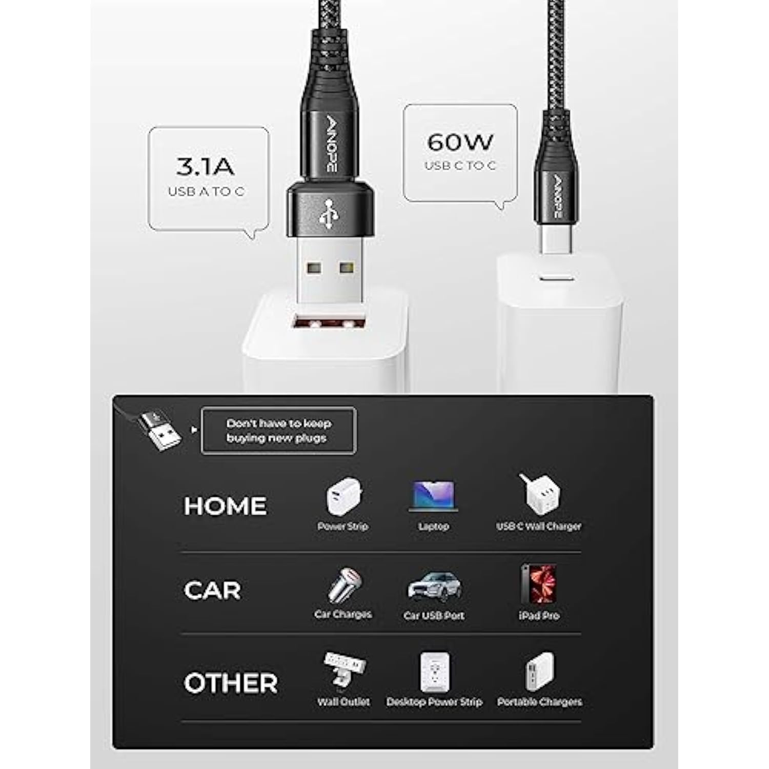 Usb C Cable 6.6Ft[2-Pack, 60W] Nylon Braided Type C Charging Cable Fast Charge
