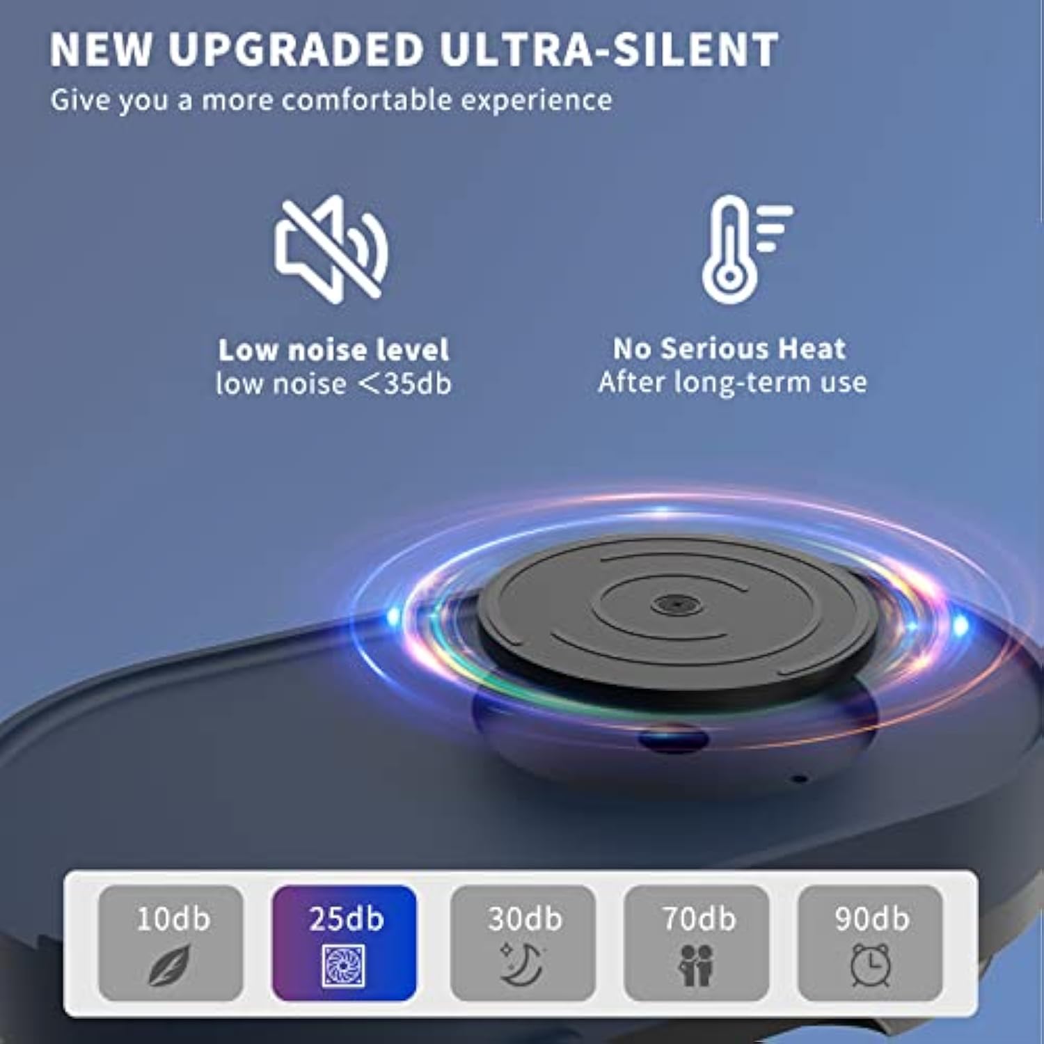 Mouse Jiggler, Undetectable Mouse Mover Device Wiggler Shaker With Drive Free