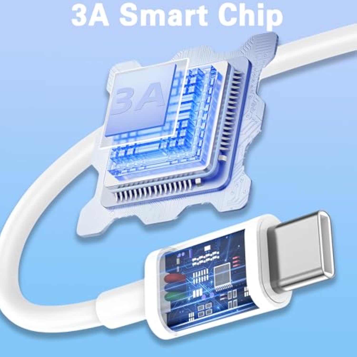 [5-Pack] Usb C To C 60W Fast Charging Cable, 480 Mbps Data Transfer?5 * 6.6Ft?, Pd 3.0 Compatible With Iphone 15/16 Plus Pro Pro Max, Macbook Pro/Air, Ipad Pro/Air/Mini And More?White?