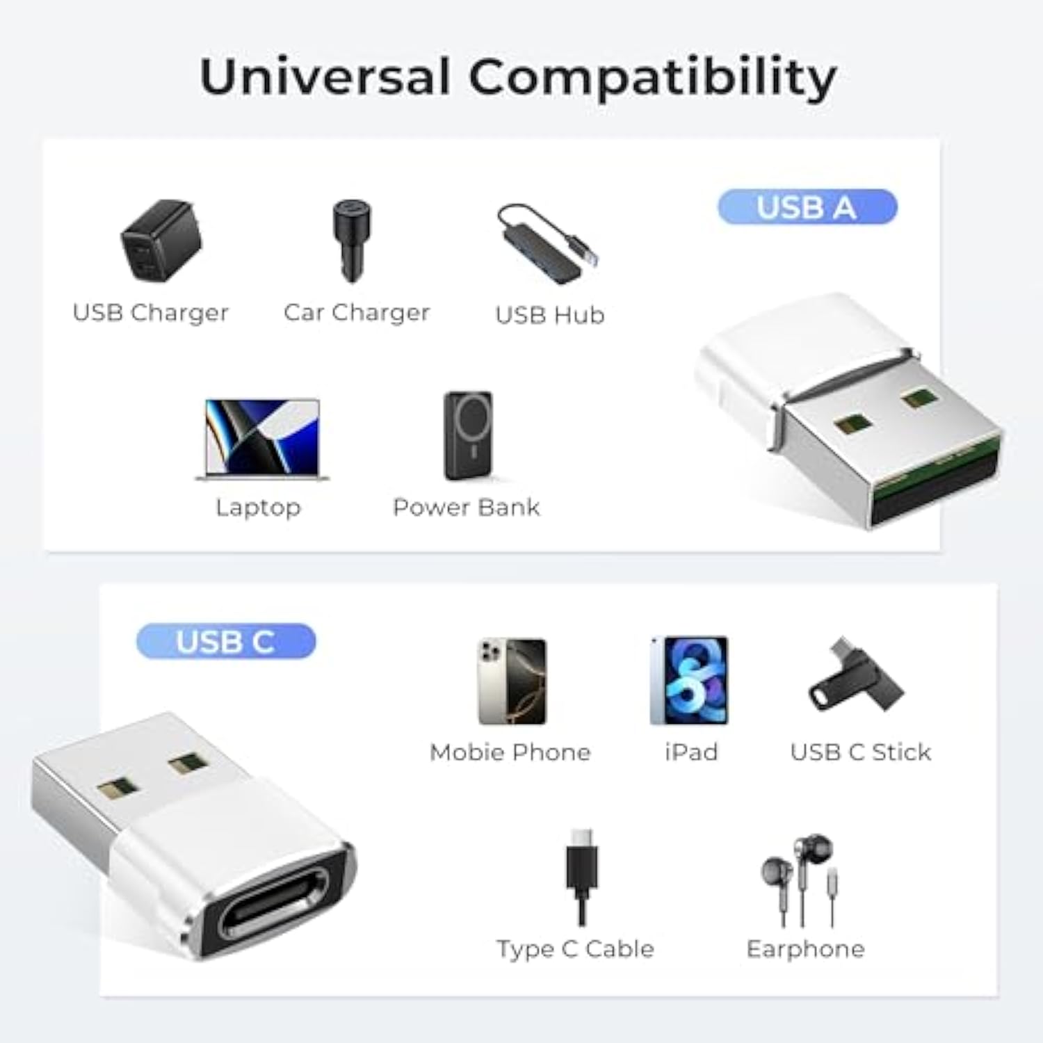 Type C Female to A Male Cable Converter for Apple & Samsung Cell Phones