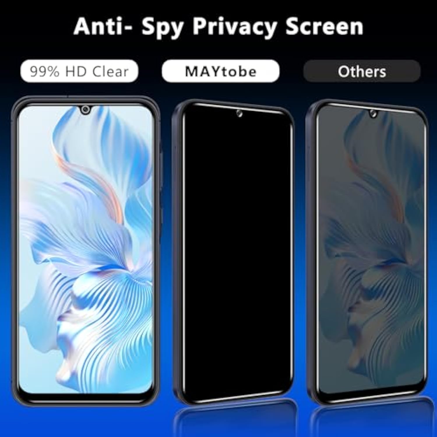 [2-Pack Privacy Screen Protector Designed For Samsung Galaxy A26 5G Tempered Glass, No Bubbles, Anti Scratch, Easy To Install