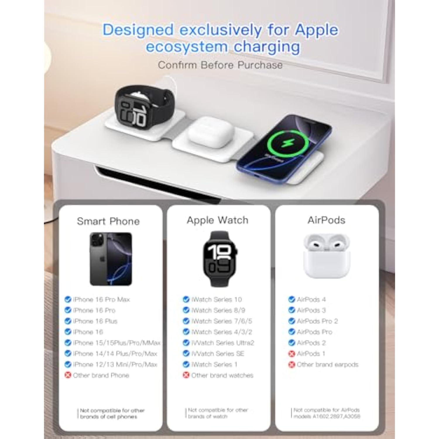 3-in-1 Foldable Magnetic Wireless Charging Station for iPhone, Watch & AirPods