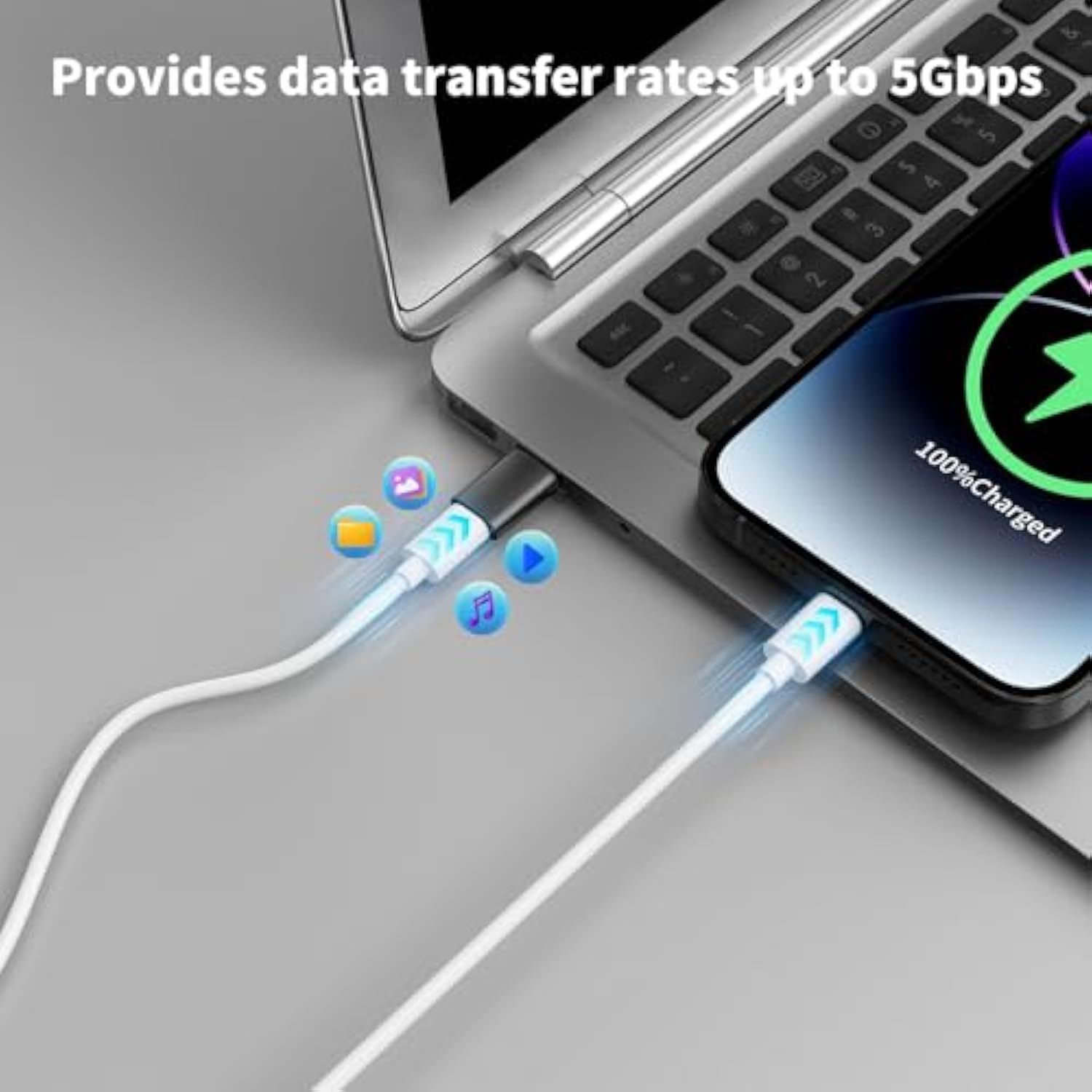 6Pcs Upgraded Usb 3.0 To Usb C Adapter, Compatible With Samsung, Iphone, Ipad, Power Bank And More Usb C Devices.