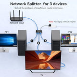 Ethernet Splitter 1 To 3 1000Mbps Internet Splitter High Speed Network Splitter Router Switch Work With Cat5/5E/6/7/8 Cable
