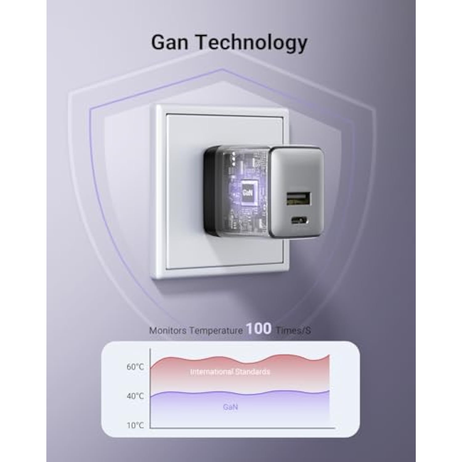 Usb C Fast Charging Charger, 30W Dual-Port Gan Nano Charger With Foldable Plug For Iphone 16/15 Series, Ipad, Galaxy S24 Ultra And More Series, (Black, 1 Pack)