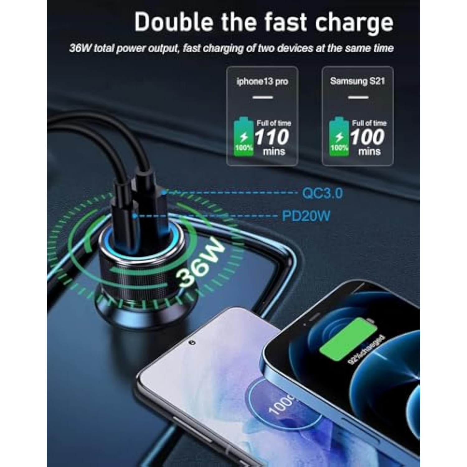 Usb C Car Charger 2 Pack, 38W Cigarette Lighter Adapter 12V Usb Outlet Pd/Qc Fast Charging Car Phone Charger Plug For Iphone 16 15 14 13 Pro Max, Ipad, Android Samsung S25 S24 S23 S22 Pixel 9 8