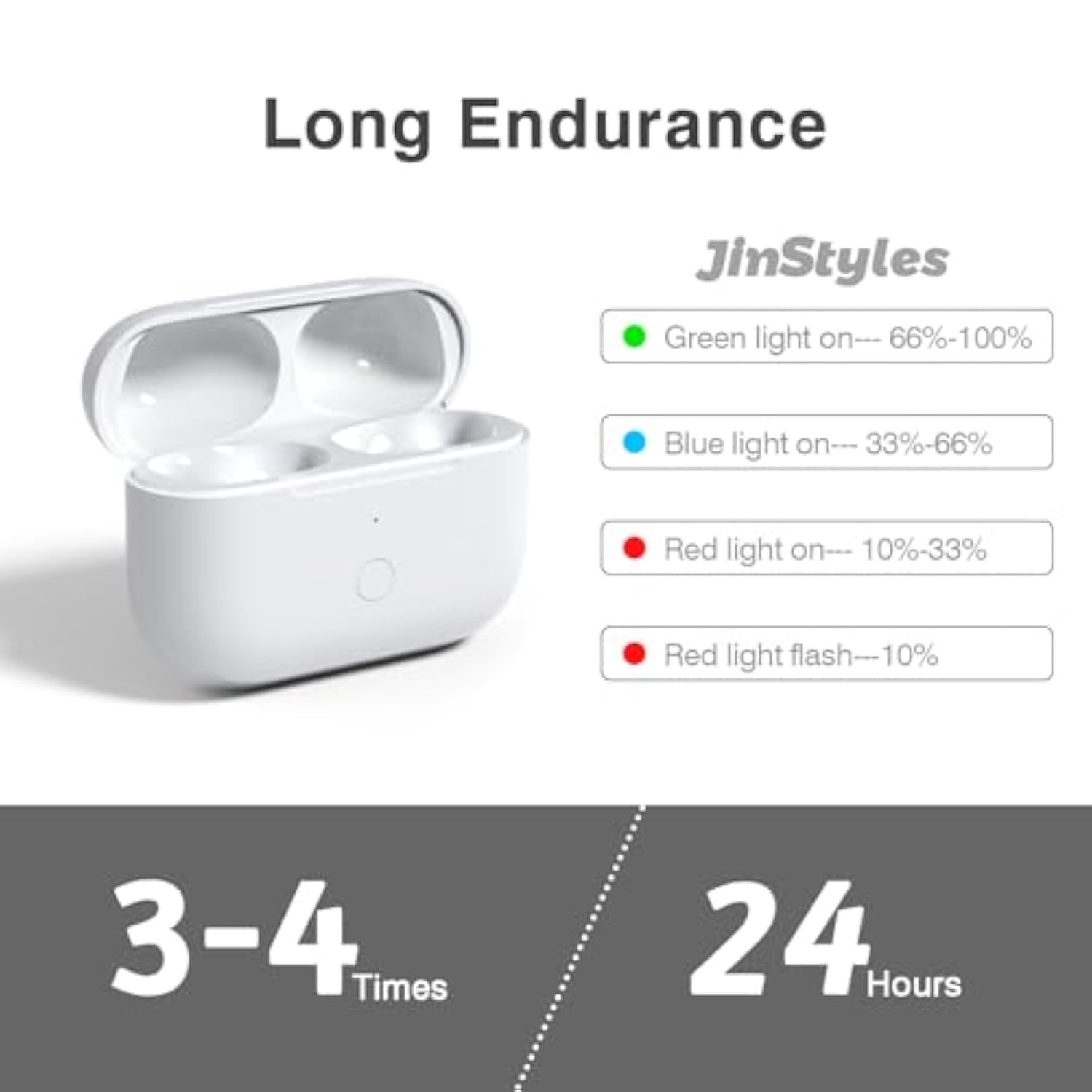 Charging Case Replacement For Airpods Pro 1St & 2Nd Generation - Wireless Charger Case With Bluetooth Pairing Sync Button (Earbuds Not Included) - White