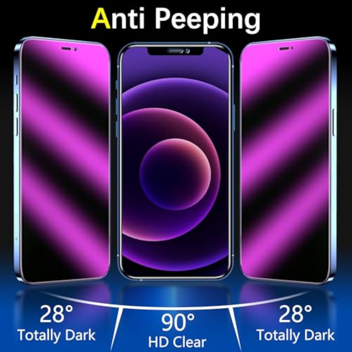 [2-Pack Privacy Screen Protector Designed For Iphone 12 Pro Max Anti-Blue Light Tempered Glass, Purple Anti-Spy, Eye Protection, Colorful Gradient
