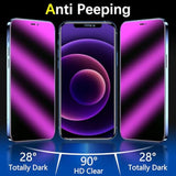 [2-Pack Privacy Screen Protector Designed For Iphone 12 Pro Max Anti-Blue Light Tempered Glass, Purple Anti-Spy, Eye Protection, Colorful Gradient