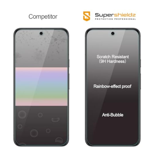 (2 Pack) Designed For Google Pixel 10 Pro Xl/Pixel 9 Pro Xl Tempered Glass Screen Protector, Anti Scratch, Bubble Free