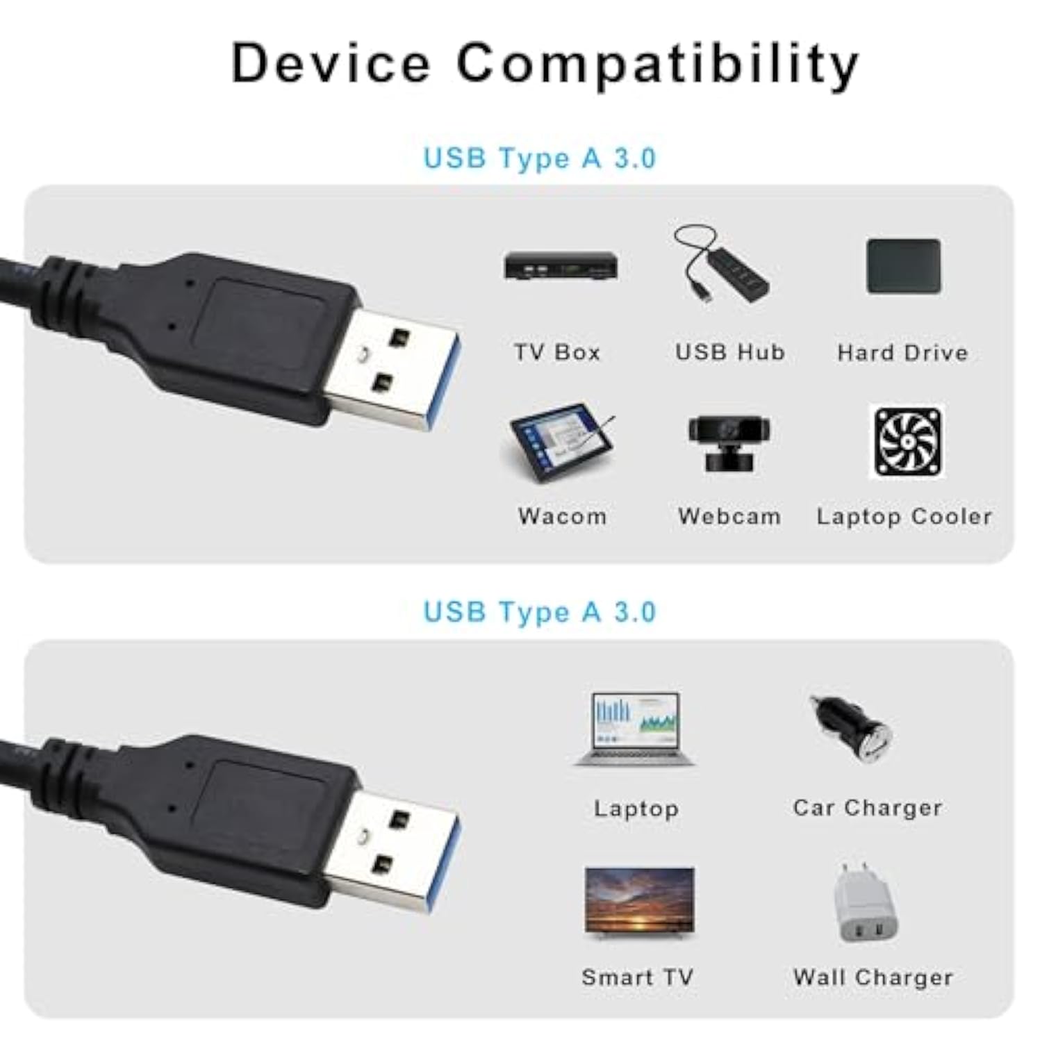 Short Usb To Usb Cable 1 Ft, Usb 3.0 Type A Male To Male Charging And Data Tra