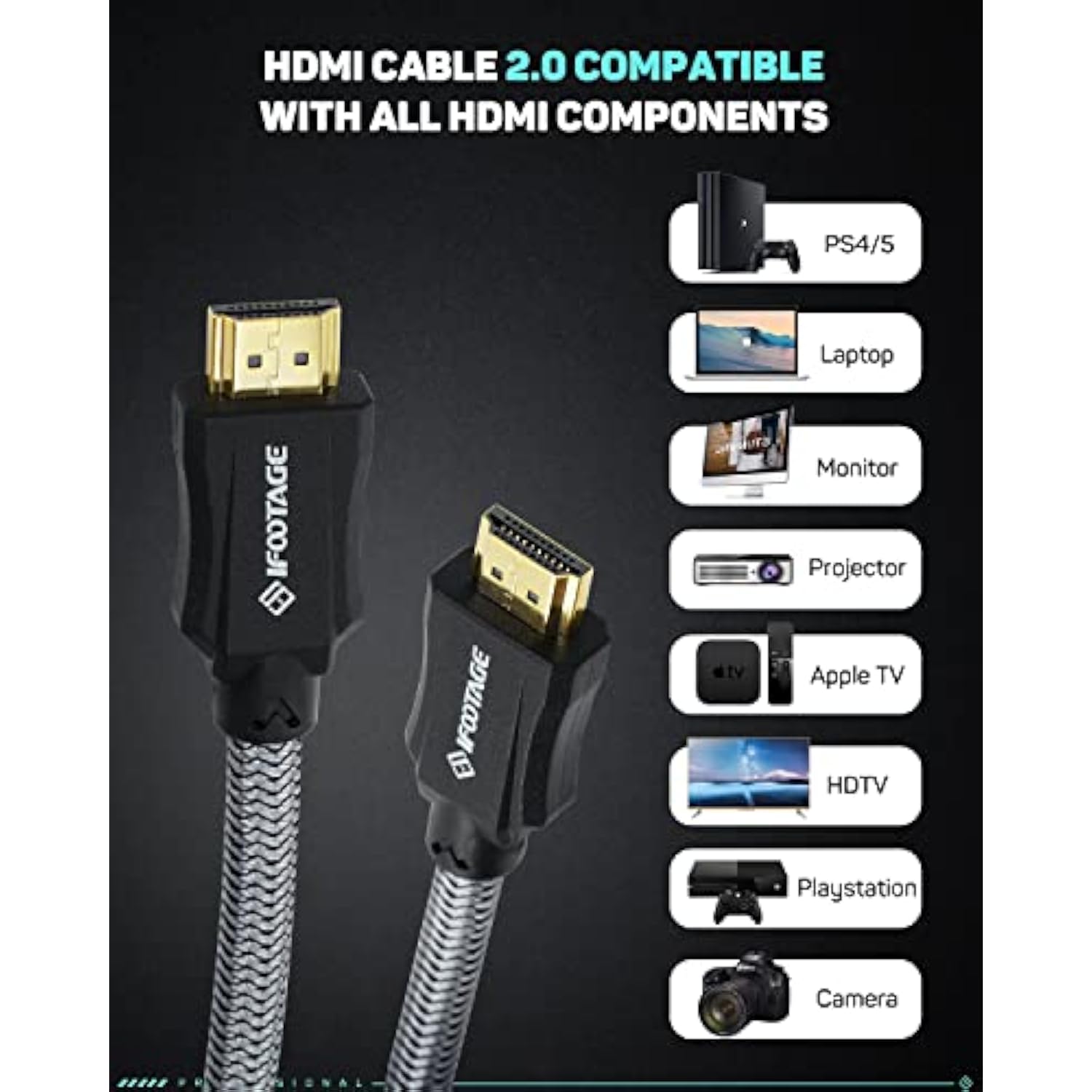 IFOOTAGE 4K HDMI Cable, Ultra HD Long HDMI Cable, 18Gbps High Speed HDMI 2.0 C