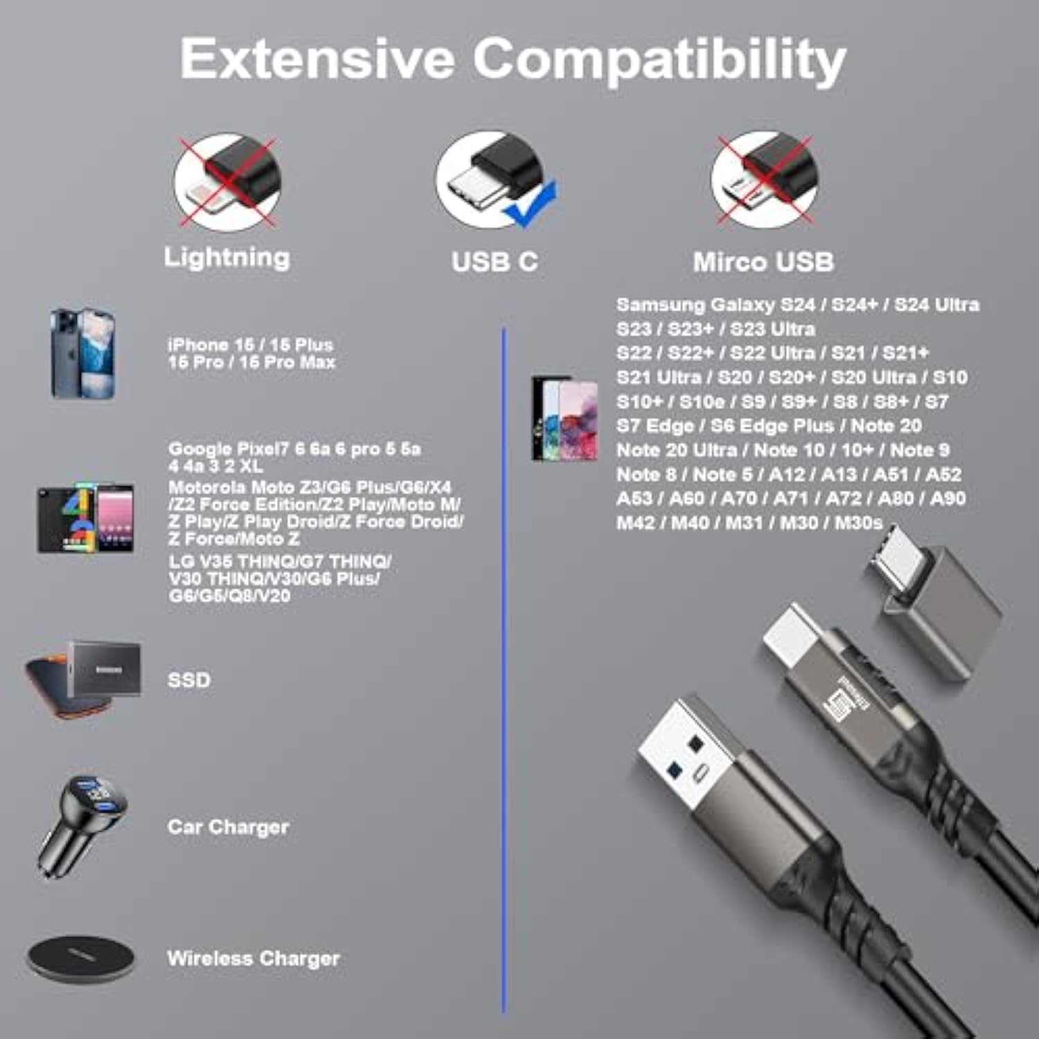 Usb C Cable 10Ft, Usb-A To Usb-C Cable Usb 3.1 Usb 3.2 Gen2 10Gbps Data Charger Cord For Samsung Galaxy S24 S23 S22 S21 S20 S10 S9 S8+, Android Auto Usb Cord And Iphone 15/15 Pro, No Braided.