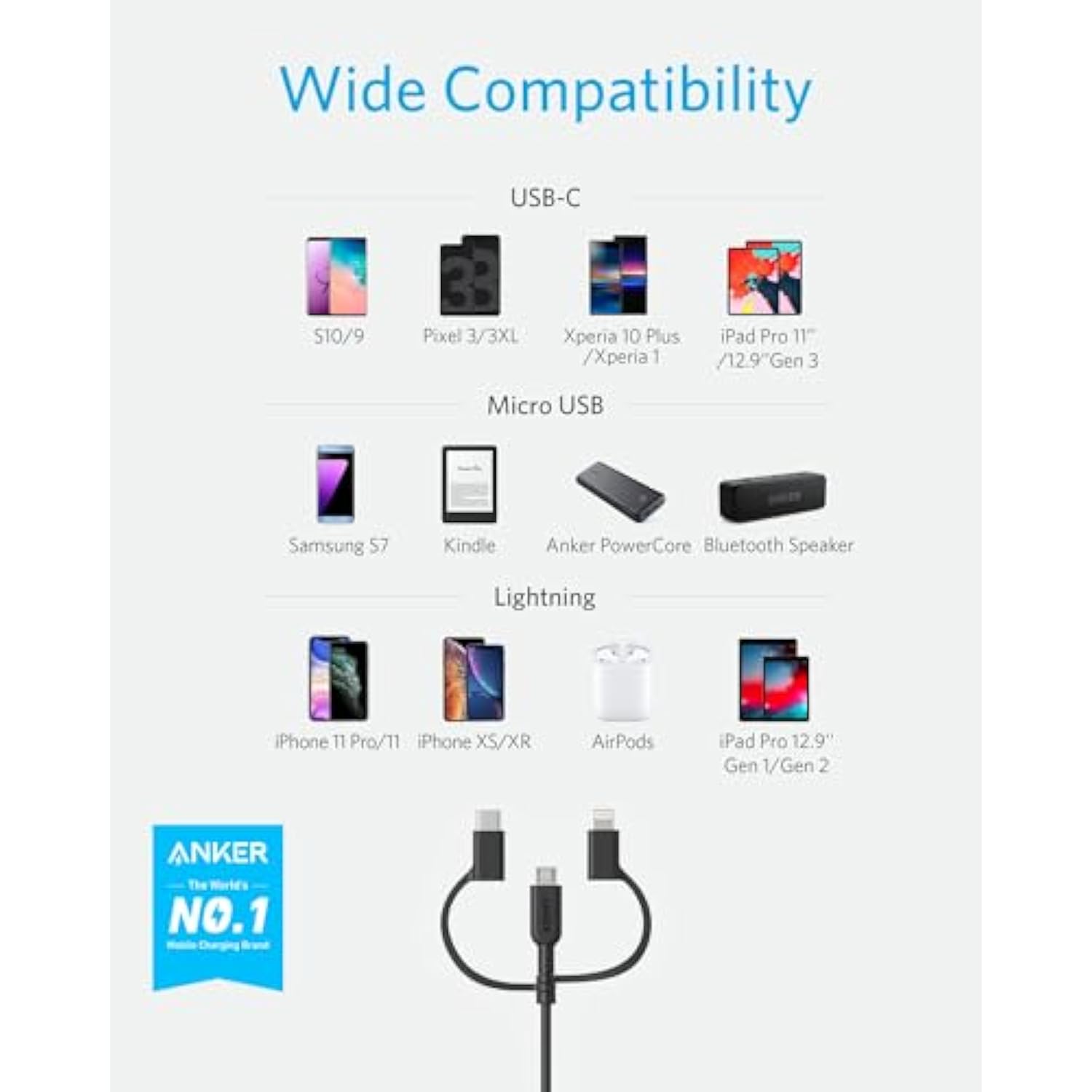 Anker Powerline II 3-in-1 Cable, Lightning/Type C/Micro USB Cable for iPhone, iPad, Huawei, HTC, LG, Samsung Galaxy, Sony Xperia, Android Smartphones, iPad Pro 2018 and More(3ft, Black)