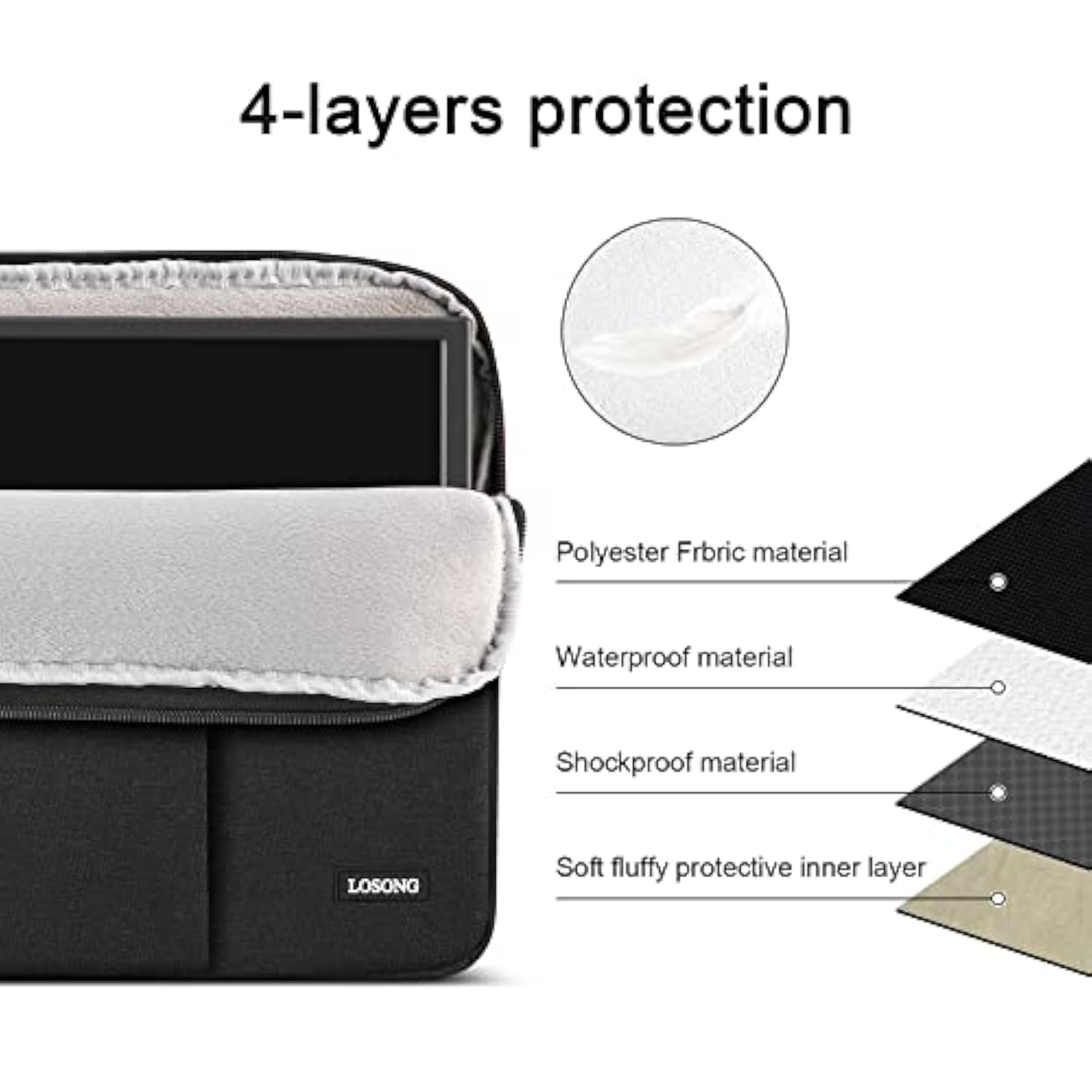 17.3 Inch Portable Monitor Case, Protective Carrying Sleeve For Most 17.3 Inch Portable Monitors, Water Resistant Laptop Display Bag With Accessory Pocket, Size-16.3"X10.6" Black