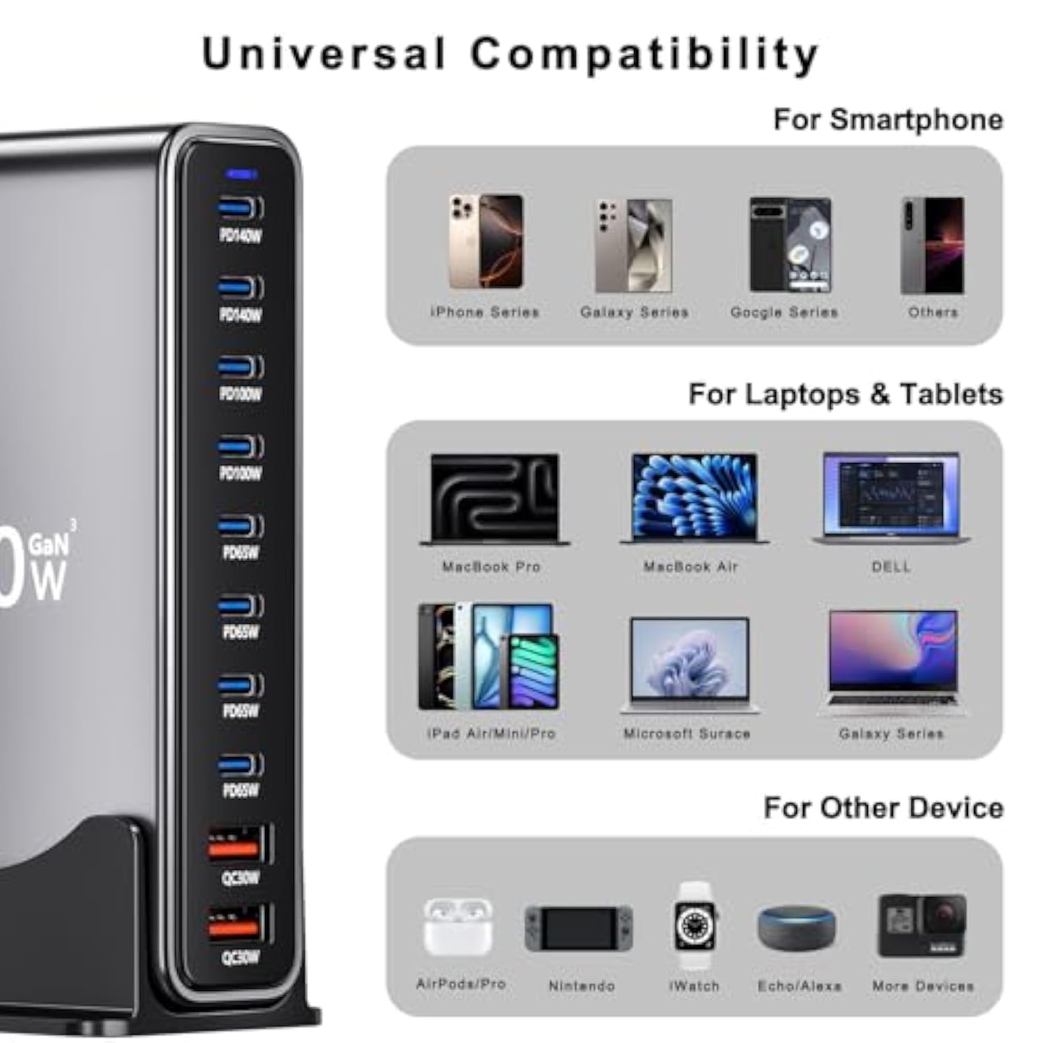 Usb C Charger Station 800W Gan Usb C Charging Block, 10-Port Fast Charger Hub With Multiple Power Outputs, Compatible With Laptop, Macbook, Ipad, Iphone 16/17/15/14/13/Pro Max, Samsung Galaxy S24 S23