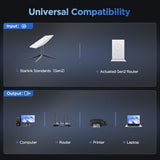 Multi Ports Starlink Ethernet Adapter For Starlink Gen 2 Wired External Network, 2 Ports Starlink Ethernet Adapter 1 To 2 [2 Devices Networked Simultaneously] - Up To 1 Gbps
