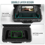 Carrying Case for Rog Xbox Ally X/Rog Xbox Ally 2025, 3 IN 1 Accessories Bundle Include Waterproof Hard Case, Protective Cover Case with Stand and