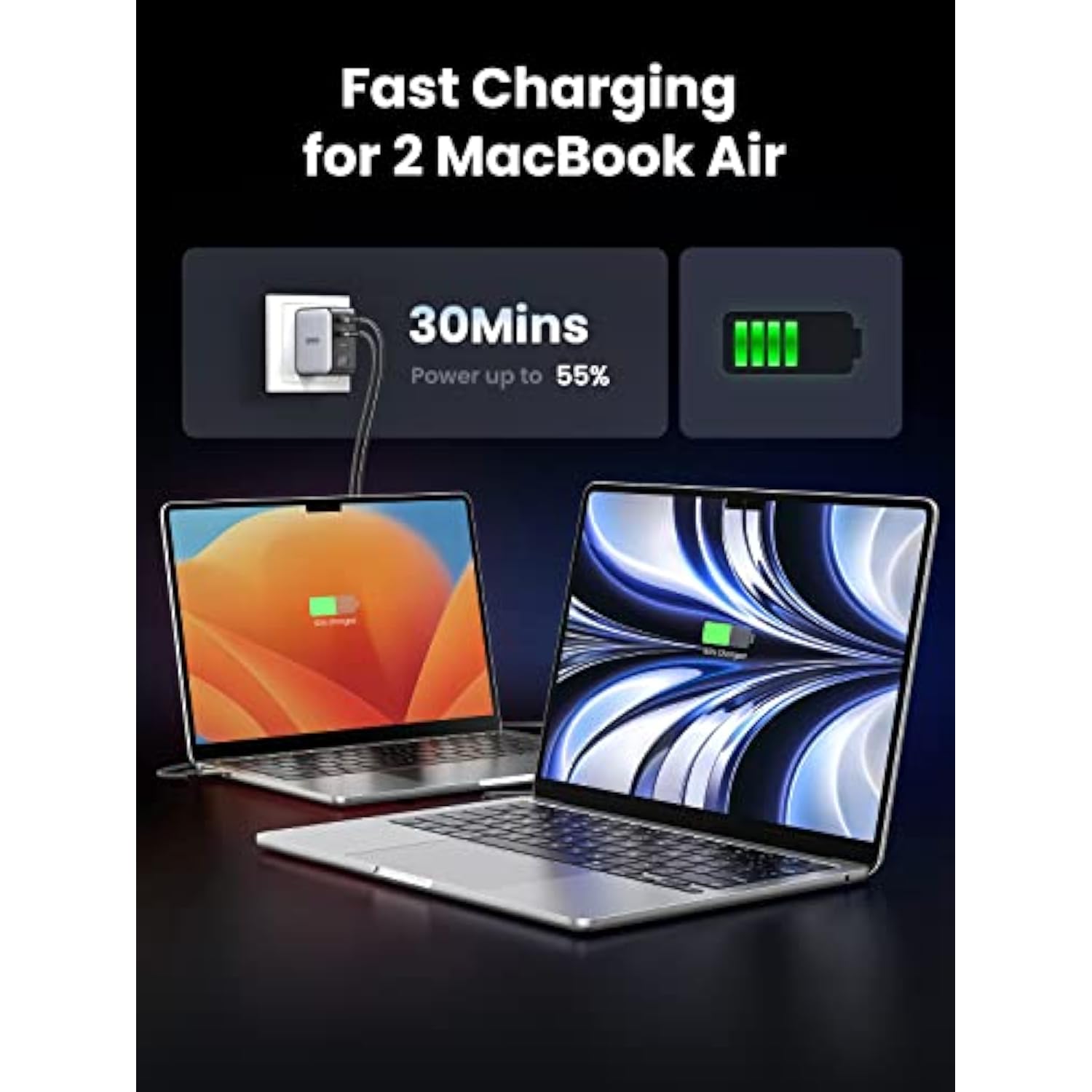 UGREEN 100W USB C Charger Bundle with 3-Pack USB C Cable 6.6FT