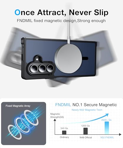 NO.1 Magnetic for  Galaxy Z Fold 7 Case Compatible with MagSafe [Military Grade Drop Tested][Translucent Matte][Anti-Fingerprint] Soft
