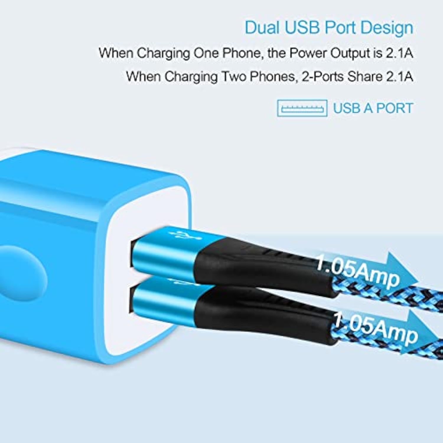 Charging Block Brick, Usb Plug, 4Pack Dual Port Fast Usb Wall Charger Travel Adapter Box For Iphone 16 15 14 13 12 11 Pro Max Se Xr Xs X 8 7 6 6S Plus,Ipad,Samsung Galaxy S23 S22 S21 S20 S10