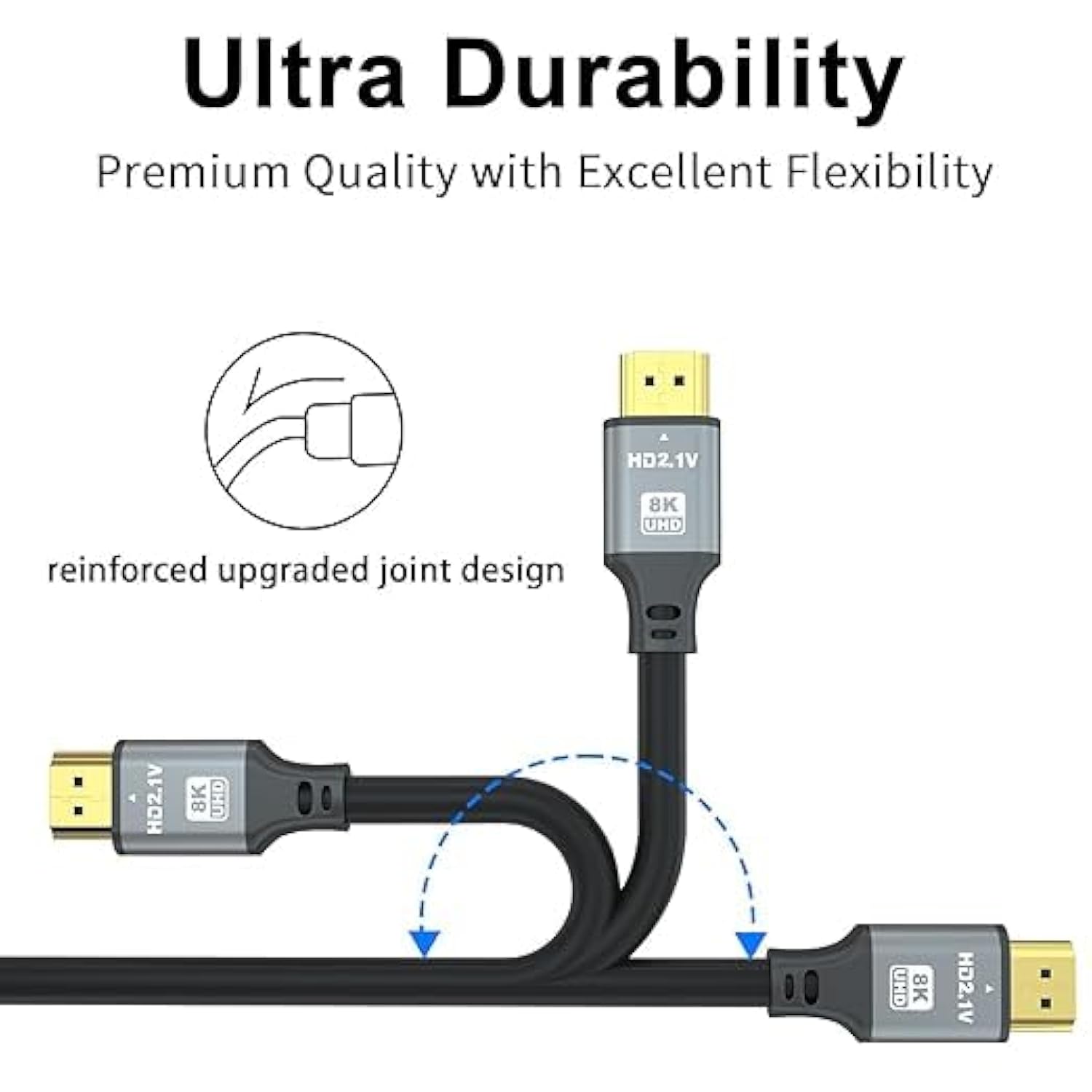 Hdmi Cable 12Ft, 48Gbps 8K@60Hz 4K@120Hz, Hdcp 2.2 & 2.3, Dts:X, Hdr 10 Compat