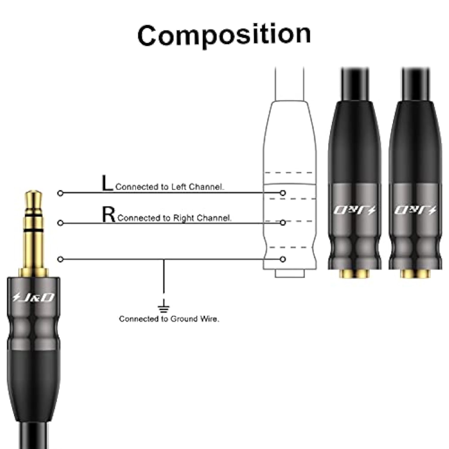 Headphone Splitter 3.5 Mm Audio Stereo Y Splitter Cable, 1/8 Inch Trs Male To Dual 1/8 Inch Trs Female Headphone Jack Adapter Aux Extension Cable For Phone/Ps4/Switch/Tablet, 0.65 Ft