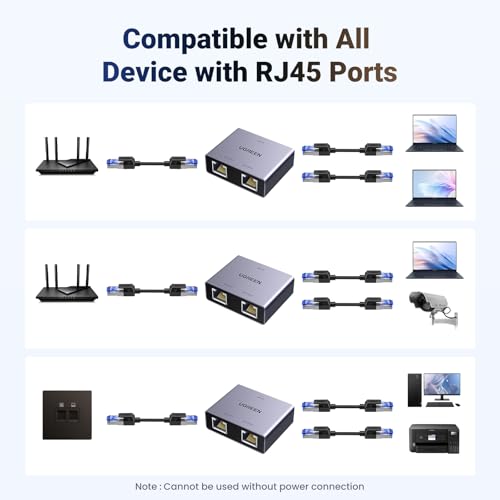 1000Mbps Ethernet Splitter 1 To 2, Plug And Play, 2 Devices Simultaneously Networking, 3Ft Usb Power Cable, Rj45 Internet Ethernet Switch For Pc, Laptop, Ps5, Xbox, Tv
