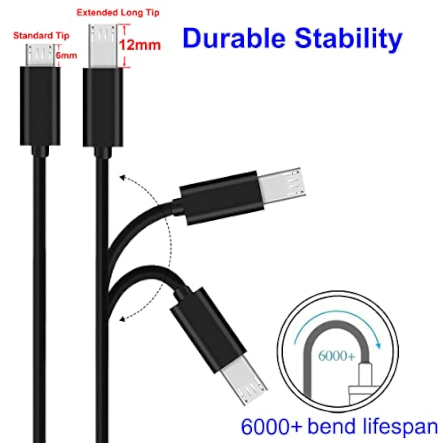 2Pcs 3Ft 12Mm Long Tip Micro Usb Cable Compatible With Blackview Bv4000 Bv4900 Bv5500 Pro/Plus Bv5800 Bv6000 Bv6000S /Oukitel Wp12 Wp8 Pro, Wp6/Doogee/Ulefone Armor X7 Pro X6 X5 Rugged Phones