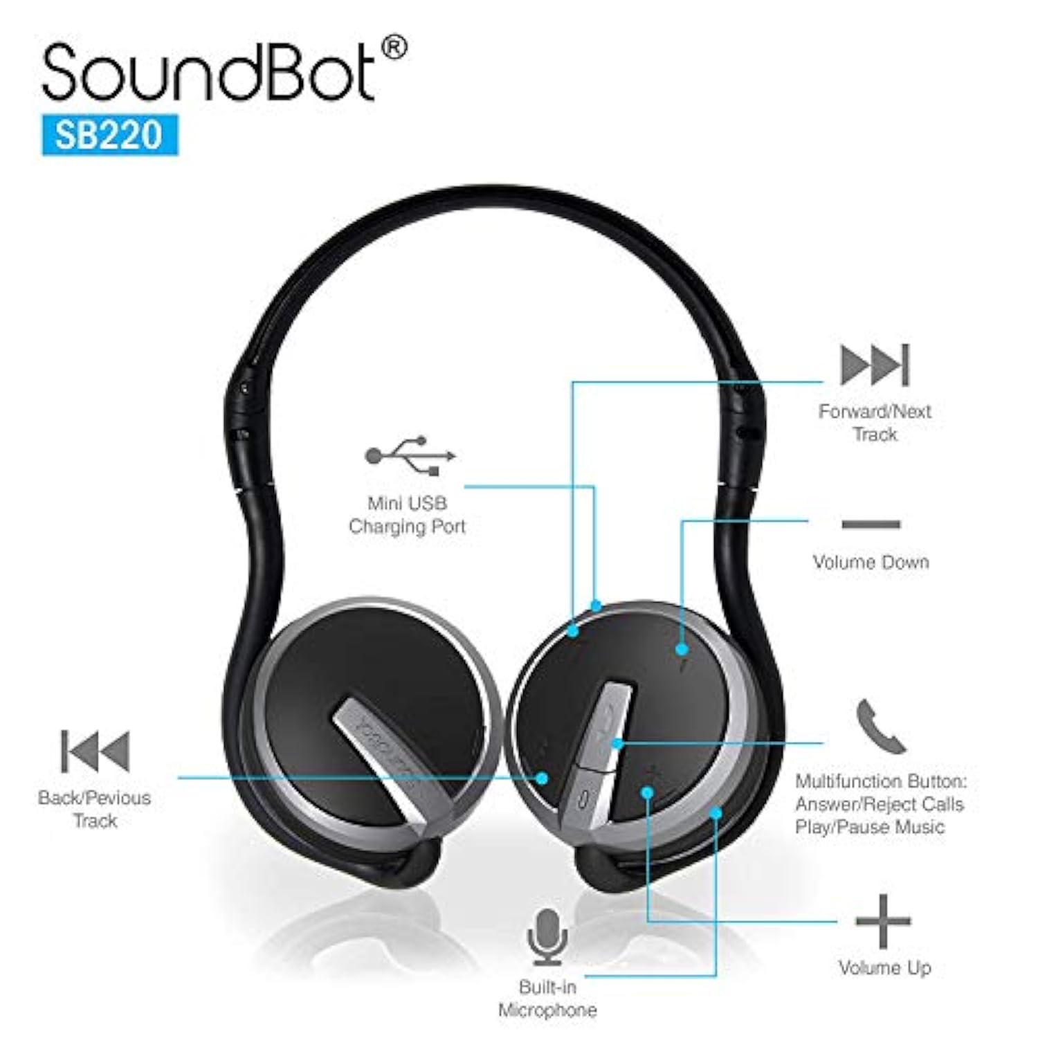 Soundbot SB221 HD Wireless Bluetooth 4.0 Sports-Active Headphones for 20Hrs Music Streaming & 25Hrs HandsFree Calling with Sweat Resistant Ergonomic Secure-Fit Design & Voice Command Support, Black