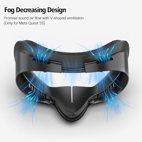 Face Cover Pad For Oculus Quest 3S, Sweat-Proof Pu Foam Cushion For Meta Quest 3S, Compatible With Oculus Quest 3S Original Spacer (For Quest 3S)