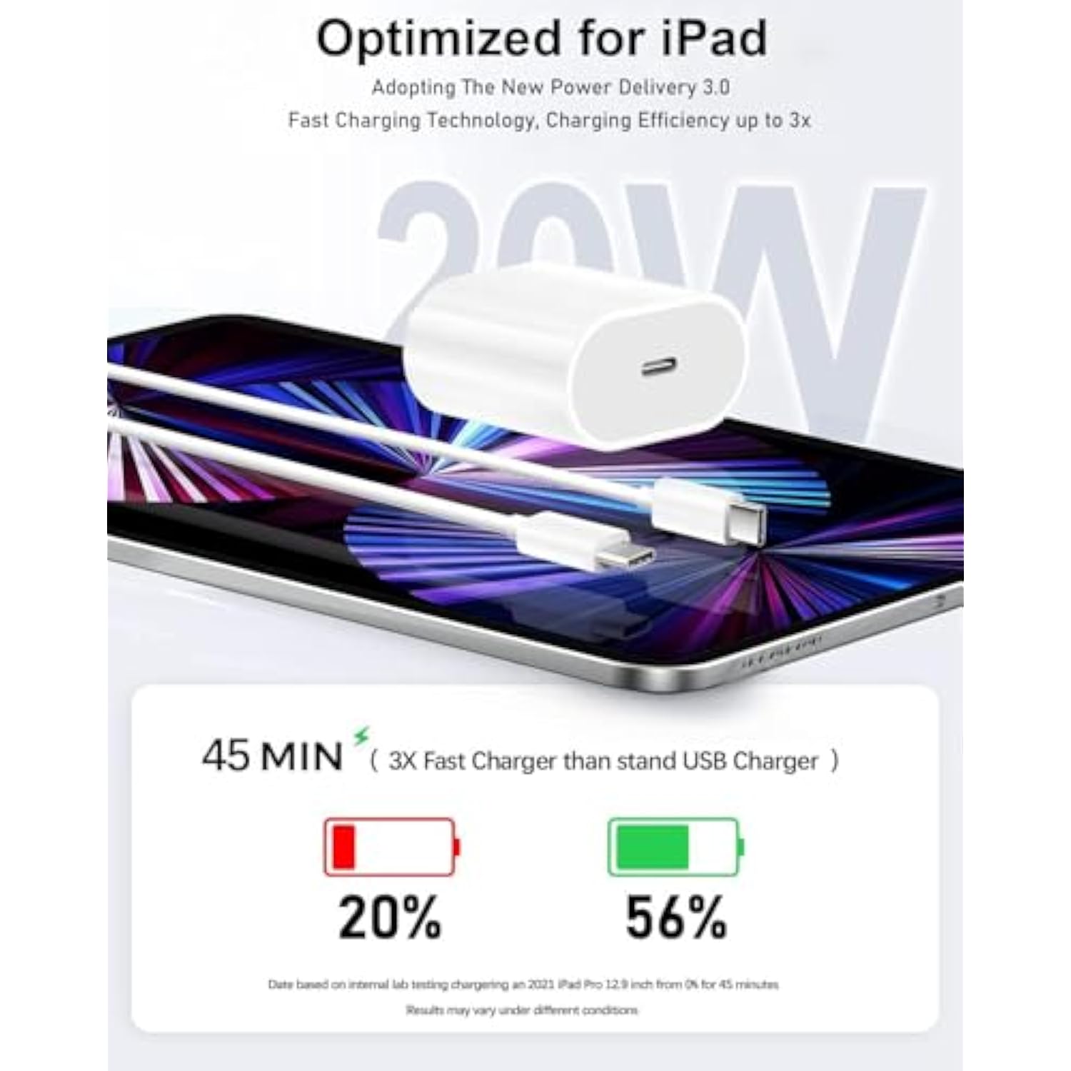 20W Usb C Fast Charger For Ipad Pro 13/12.9/11 Inch, Ipad Air 13/11 Inch 6/5/4Th Generation, Ipad 10Th Generation, Ipad Mini 6, Fast Charger Block With 6.6Ft Usb C To C Charging Cable