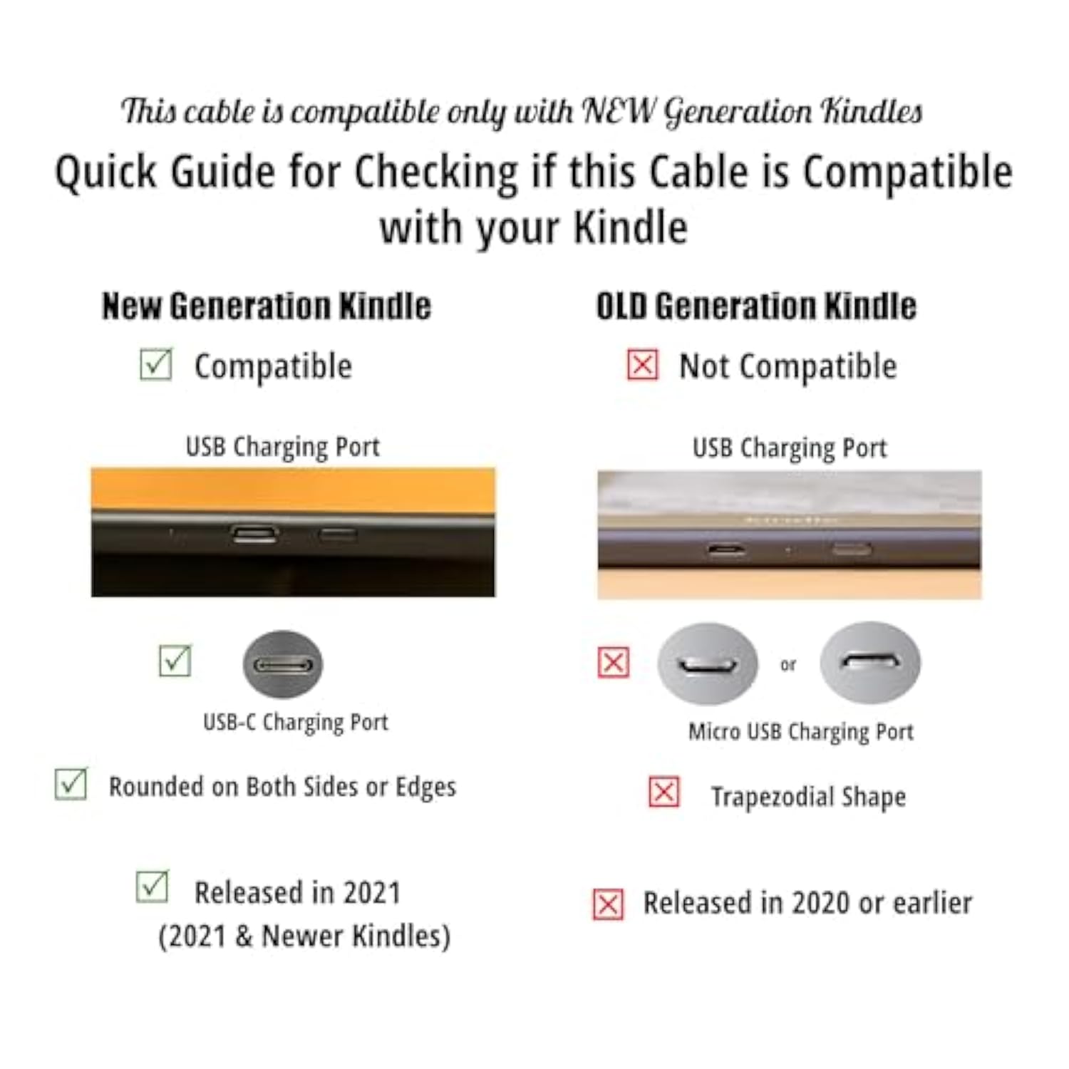 6Ft Usb-C Power Charge Cable Cord Wire & Ac Block For All-New Kindle Paperwhite, Signature Edition & Paperwhite Kids 11Th Generation Or 2021 & Newer Kindles (Not For Older Kindles)