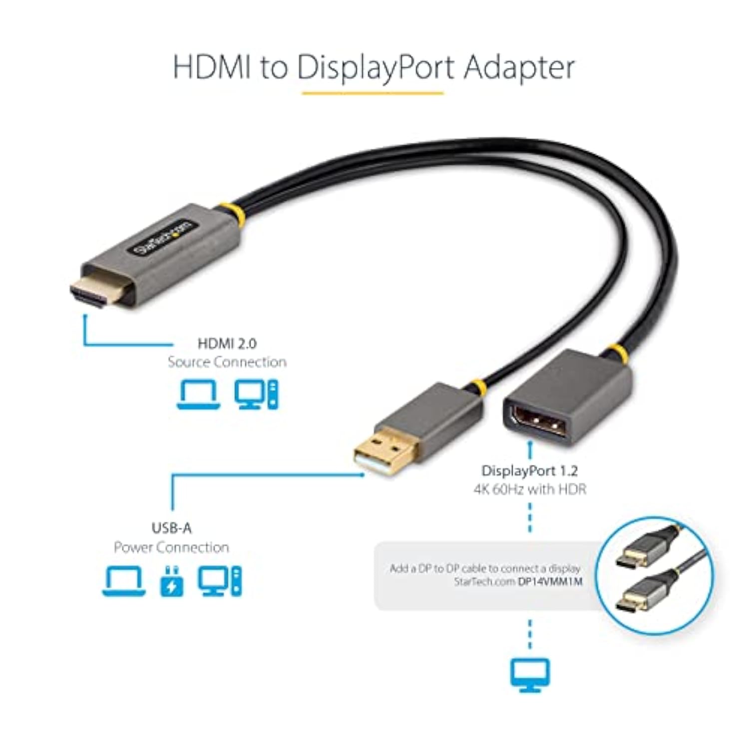 1Ft (30Cm) Hdmi To Displayport Adapter Cable, Active 4K 60Hz Hdmi 2.0 To Dp 1.