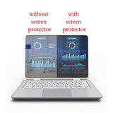 Anti-Glare and Anti Finger Print Screen Protector for Widescreen Desktop Monitor