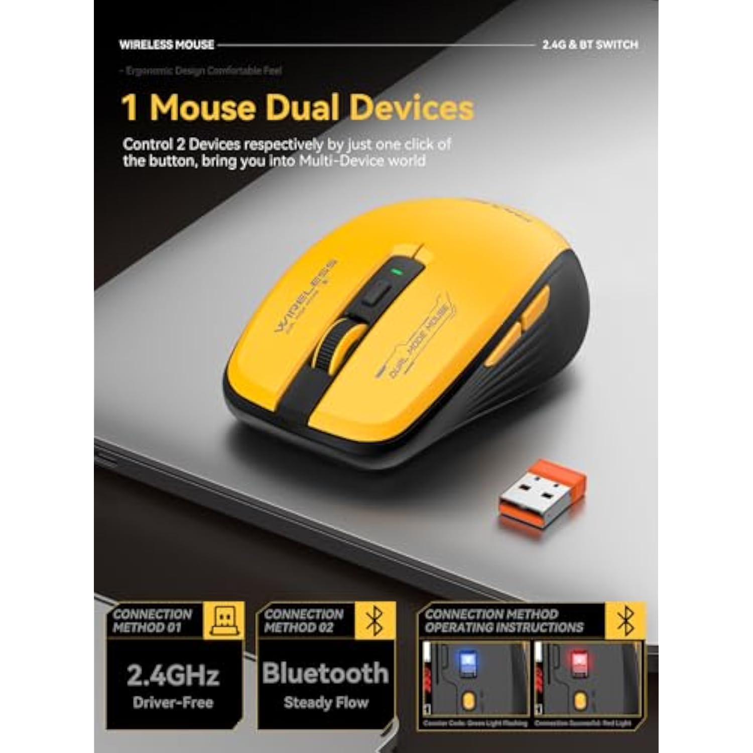 Bluetooth Mouse, Bluetooth 5.1 + 2.4Ghz Usb + Usb-C Dongle, Wireless Mouse Tri-Mode, With Forward/Backward Side Keys, Silent Click, Side Buttons, Portable For Laptop, Mac, Ipad (Yellow Black)