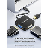 Mini Displayport To Hdmi Dvi Vga Adapter, Microsoft Surface Pro Video Display