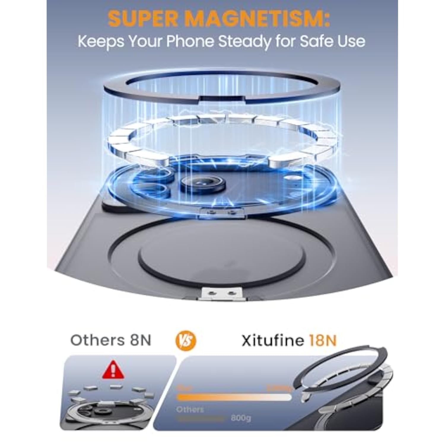 360° Magnetic Stand for iPhone 17 Pro Case, Black
